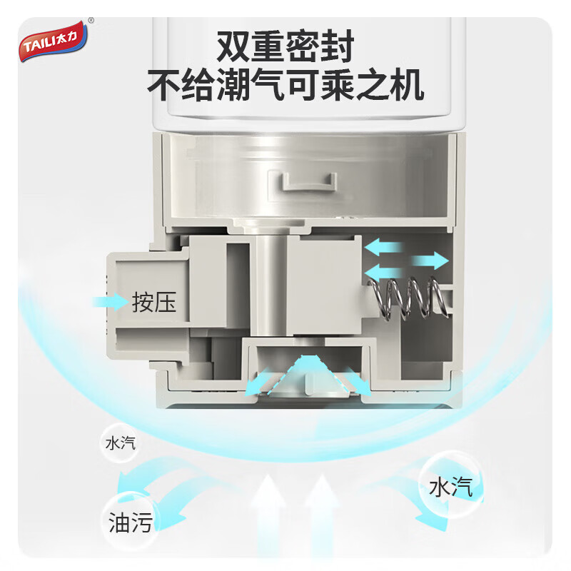 太力定量控盐罐厨房家用玻璃调料瓶调料罐佐料盒调料盒套装密封防潮 可喷可洒1个装