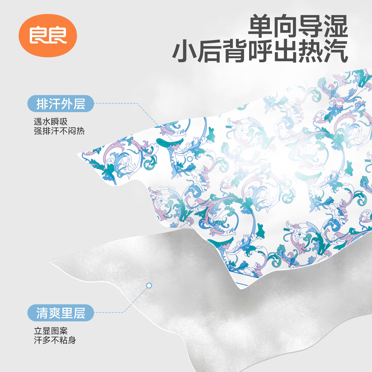 良良（liangliang）睡袋婴儿春秋冬款可拆袖睡袋新生儿防踢被四季通用款儿童分腿睡袋 【100g夹棉】幻影防踢适合80-95cm