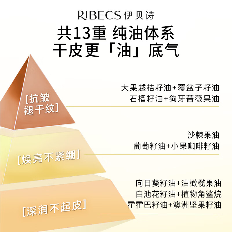 伊贝诗【抗皱单品】玻色因弹嫩精华油抗皱紧致35岁+抗皱脸部精华油 专供组合【精华油+面霜】