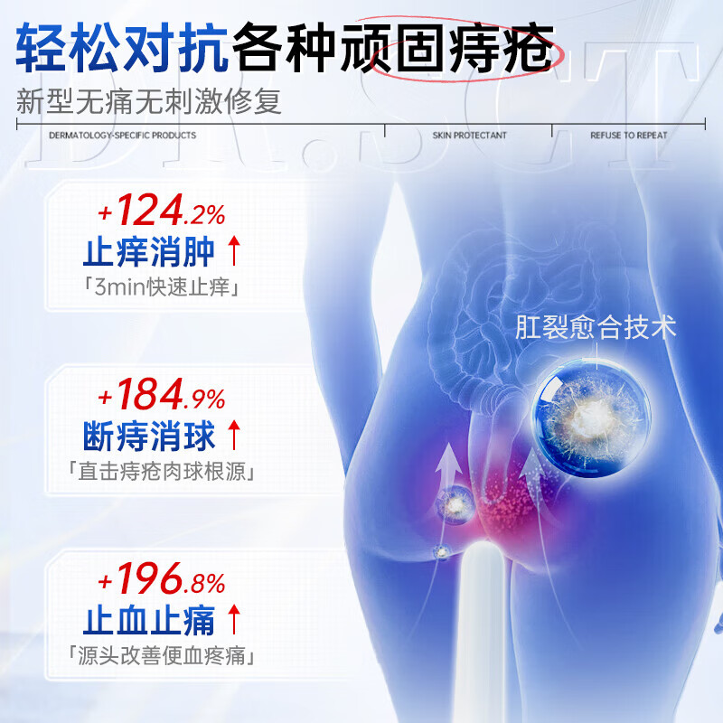 DR.SCT痔疮膏去肉球凝胶神器去内外混合痔肛门瘙痒便秘便血通用 升级款痔疮凝胶【5盒装】