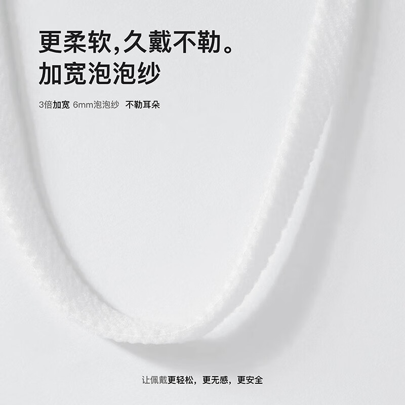 吉研5D立体活性炭防护口罩超薄透气修饰脸型防甲醛粉尘细菌独立包装 米色【30只/盒】