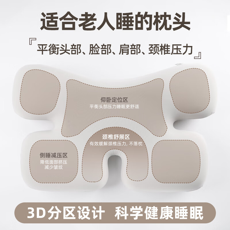 伤迪老人枕头护颈枕卧床老年人枕头深度睡眠颈椎枕睡眠好物防褥疮头枕 3D分区防褥疮记忆棉枕【卧床老人专用】