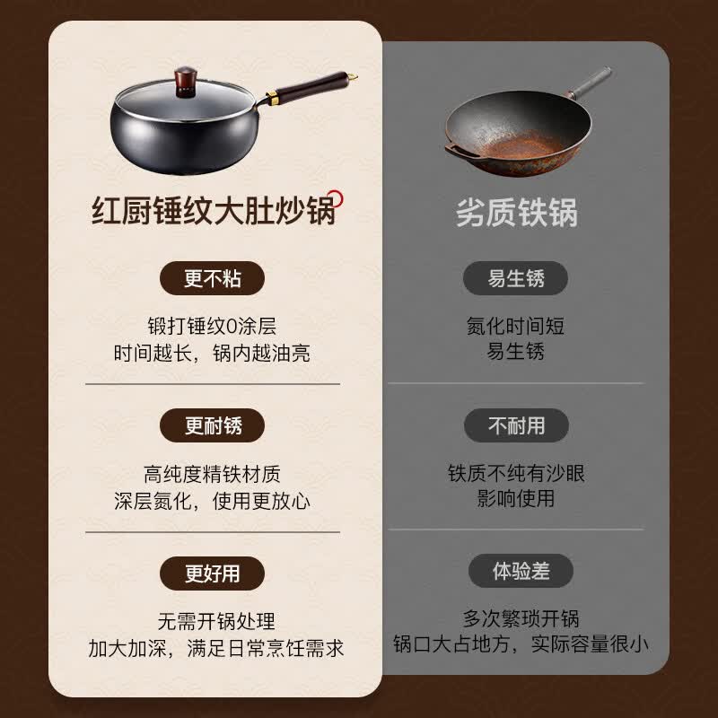 红厨 REDCHEF大肚锅精铁无涂层炒锅氮化防锈家用锻打炒菜锅电磁炉燃气通用 锤纹大肚铁锅带盖 24cm