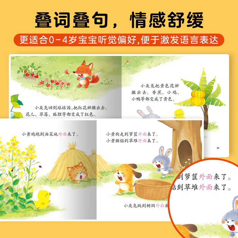 【点读版】0-4岁宝宝故事屋全8册儿童绘本0-3-4周岁幼儿启蒙认知早教故事书籍情绪与行为管理性格培养养成好习惯 0-4岁宝宝故事屋：全8册（点读版）