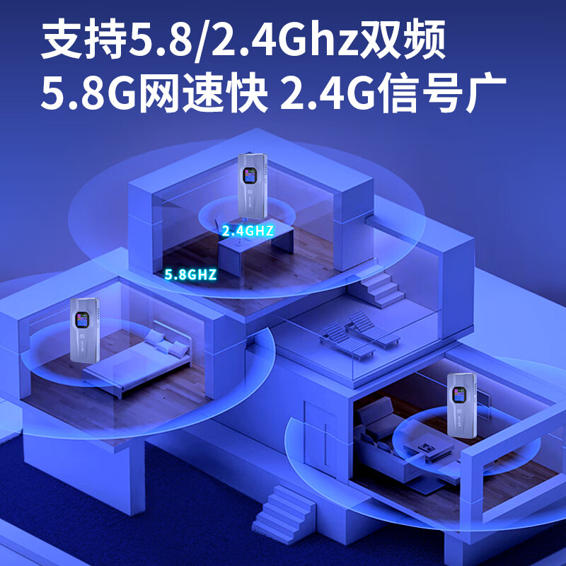 智创当下5g随身WiFi6移动mifi便携式cpe路由器千兆宽带热点网络无线网卡全国通用 【轻灵银】千兆双频wifi6极速启航