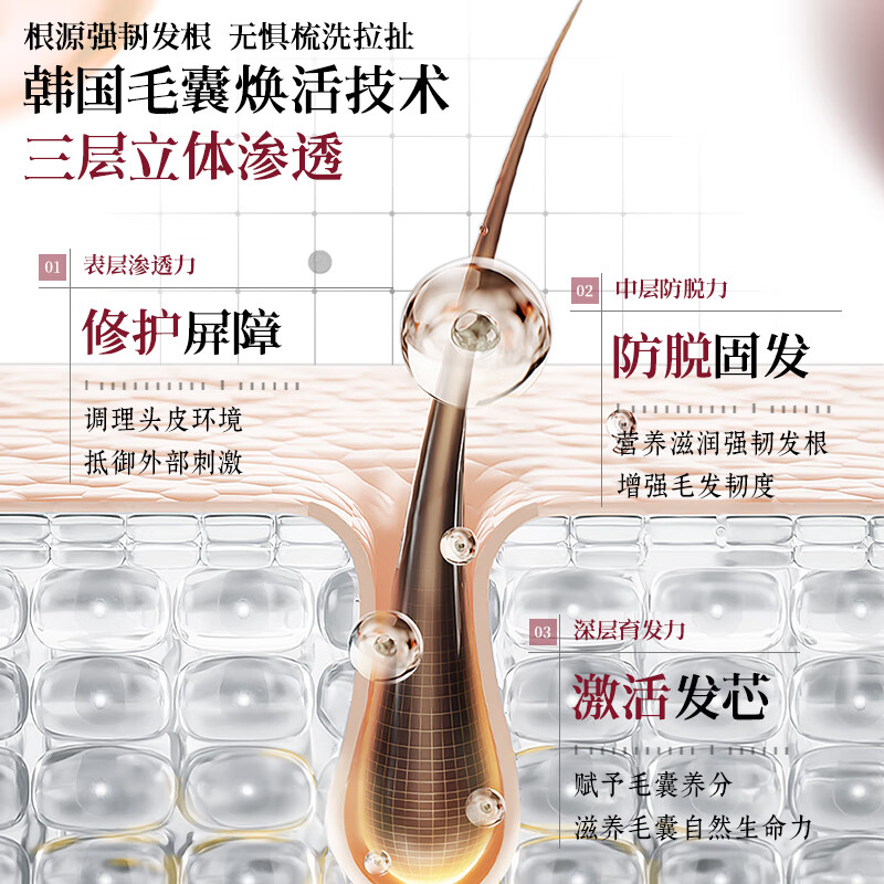 Bnature's意大利阿努卡苹果防脱洗发水增发密发育发控油洗头膏蓬松无硅油 阿努卡浓缩 防脱洗发水480ml