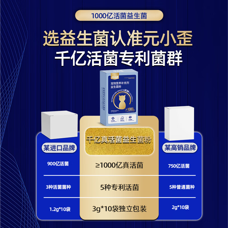 元小歪宠物化毛膏营养温和排毛0乳糖宠物营养益生菌猫狗肠道健康消化 [囤货]宠物益生菌营养补充剂3g*10条*3盒