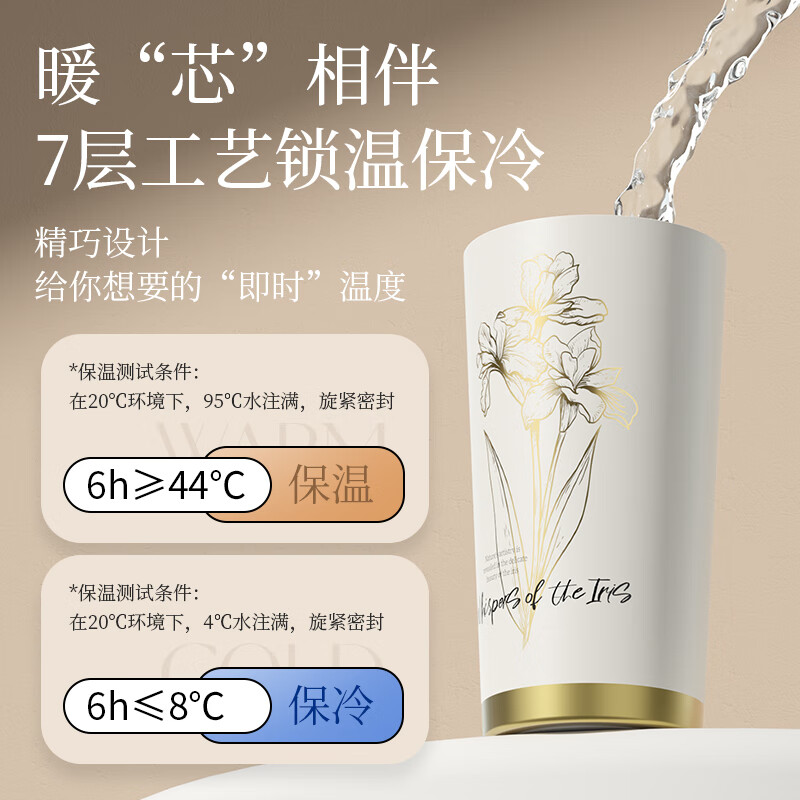 富光保温杯女生高颜值吸管水杯摩卡咖啡杯便携杯子新款节日礼物女神杯 繁华蓝-600ml【316L无缝内胆】