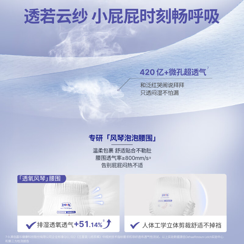 露安适（Lelch）柔护羽柔箱超薄透气婴儿尿裤干爽透气学走裤 夜用拉拉裤XXL46片