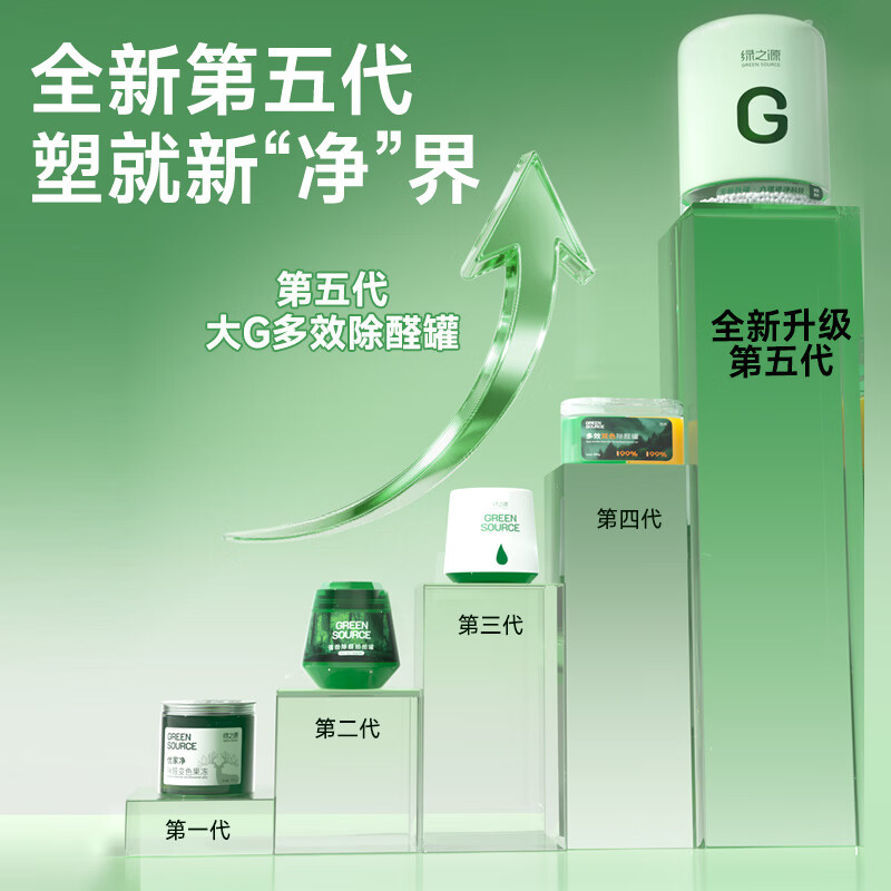 绿之源大G多效除醛罐 双仓除甲醛果冻除醛魔盒 新房新车甲醛清除剂 2罐丨大G多效除醛罐丨净化30-40㎡ 256g 1盒