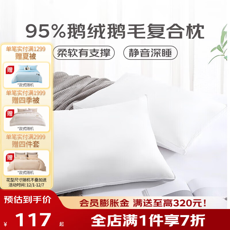 νҷ 95%ް׶޶ëо˯߻ͷ 95%׶޸50*70cm ֻ