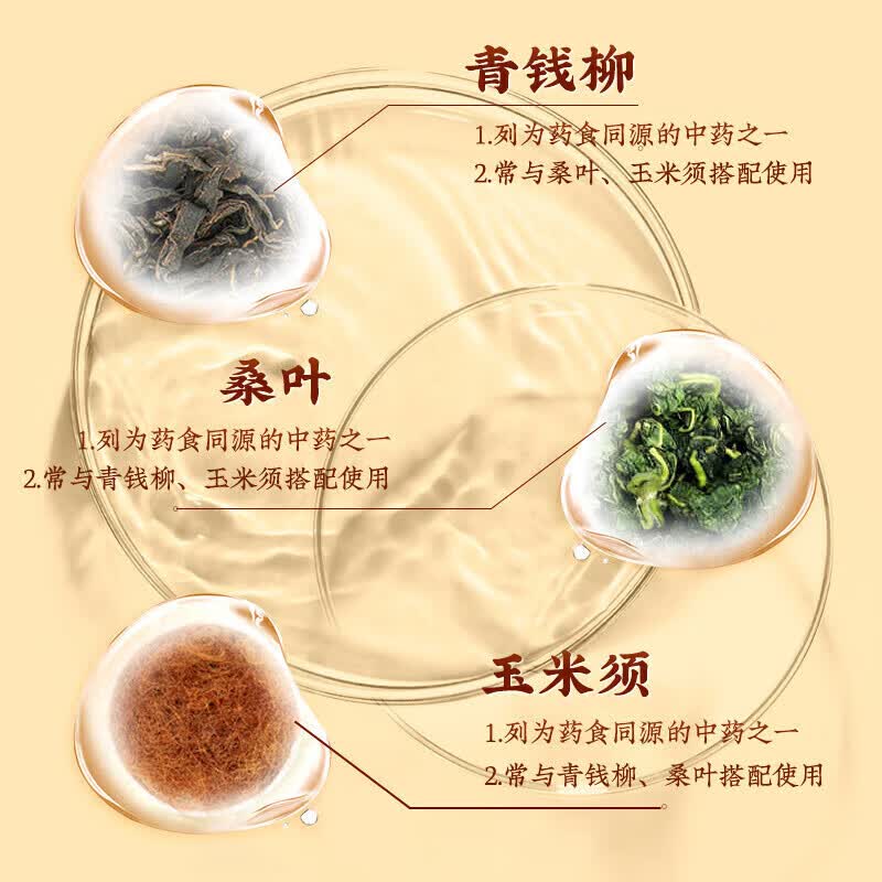 南京同仁堂青钱柳玉米须桑叶葛根三绛降非高罗布麻糖脂降尿血酸降压茶养生茶 5盒装【巩固装】安全稳绛 压不再高