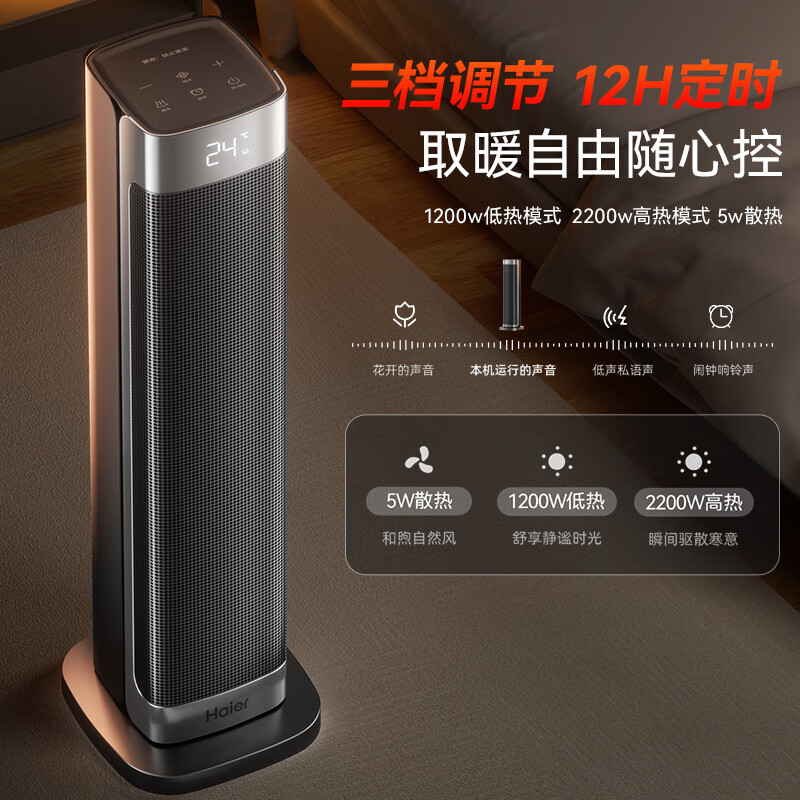 海尔（Haier）取暖器家用智能语音暖风机强劲暖风电暖器大面积升温电暖气卧室客厅电暖风节能省电热风机快热炉 顶配语音控制*2200W大面积整屋升温*可拆洗网罩