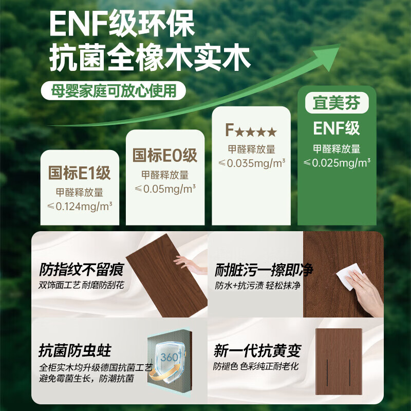 宜美芬 EMAYFUN定制全实木橡木分段式免拉手衣柜家用卧室平开门储物主卧大衣橱子 2.3*2.4米六门衣柜【孕婴抗菌全18MM橡木】