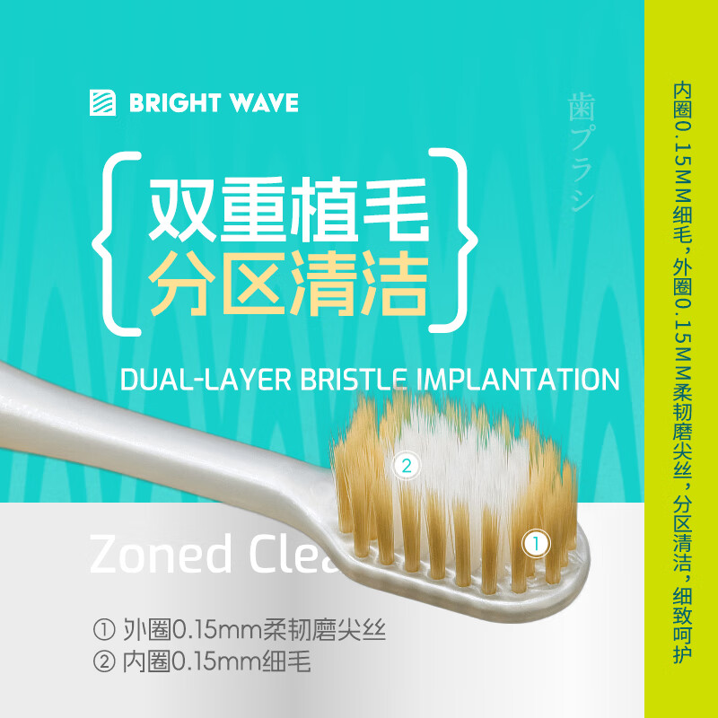 BRIGHT WAVE薄宽头纤细软毛牙刷日本进口成人牙刷48孔超细刷毛分区清洁3mm薄 软毛薄宽头 1支
