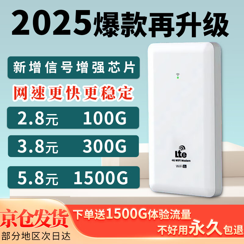 乔锐斯随身wifi无线2025款全国通用5ghz无限流量充电宝二合一官方正品免插卡三网通用无月租可移动wifi 【1万毫安可充电-白】-72小时续航5Ghz