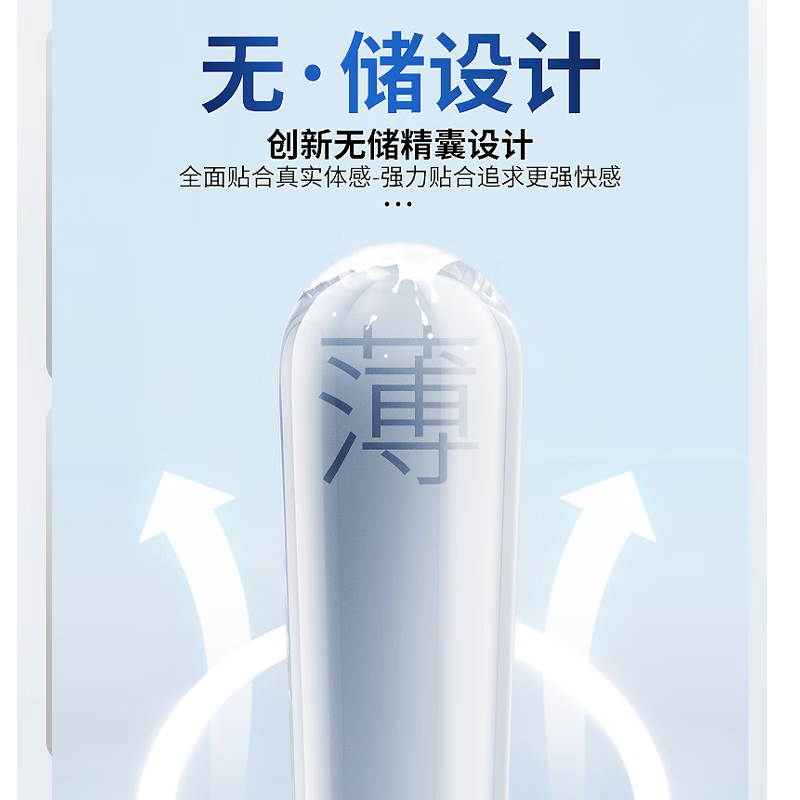 悠魅000避孕套超薄裸感玻尿酸水润滑安全套男性专用女性快潮秒喷套 尝鲜体验【共10只】000超薄超感10只