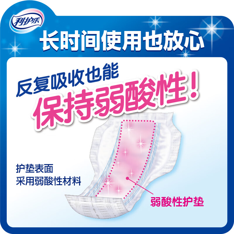 LIVEDO利宝德利护乐日本进口老人用尿片超大吸收成人纸尿裤纸尿片 280x605mm 20片【防止侧漏】9次吸收