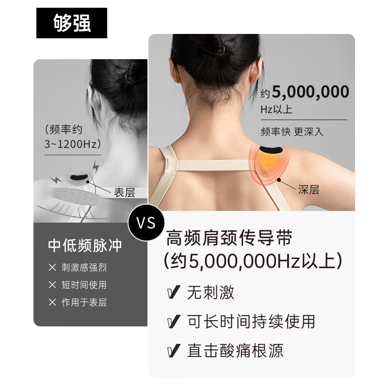 松下(Panasonic)日本小V领3D pro版颈椎按摩仪肩颈腰斜方肌高频脉冲智能按摩器带礼盒神器送男女朋友父母生日礼物 小V领Pro版【赠高档礼盒】EW-RAE60K黑色