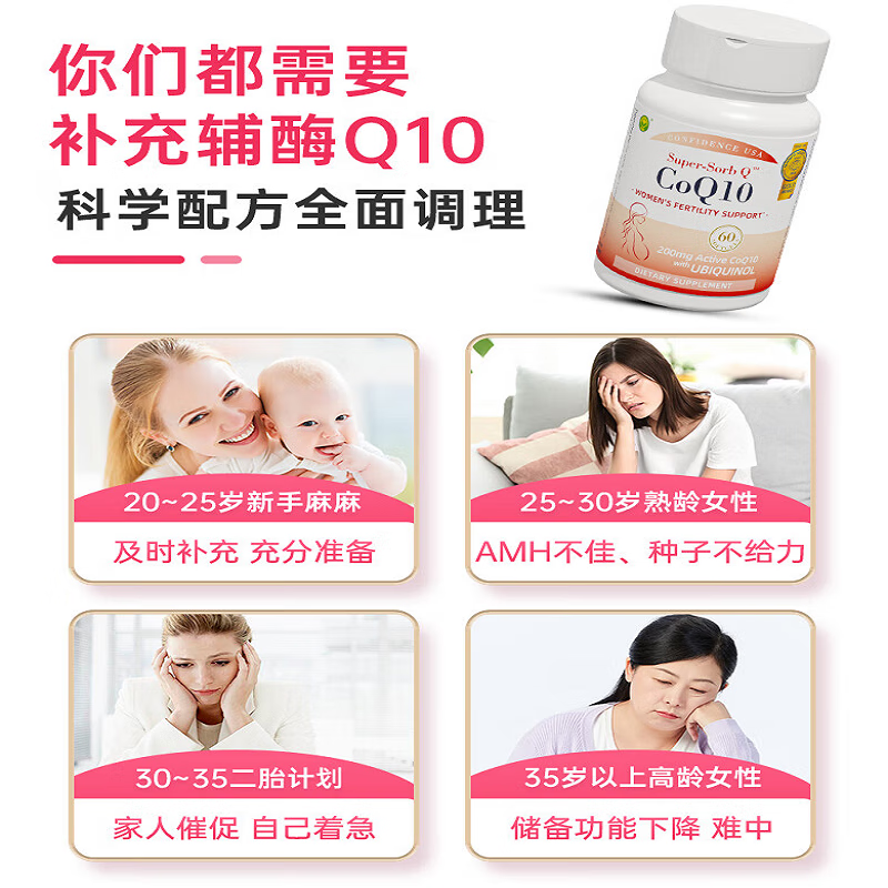 Confidence USA信心康乐辅酶Q10泛醇备孕还原型胶囊200mg美国进口coq10改善卵子 高端奢护备孕辅酶【孕宝】