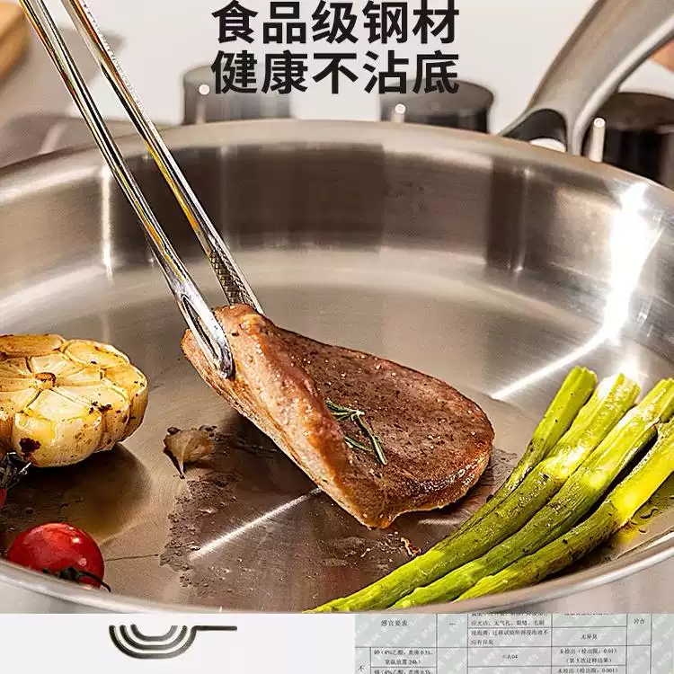 316不锈钢平底锅煎锅涂层煎蛋煎无牛排不粘锅电磁炉家用炒菜锅 (无盖28cm)316医用钢小煎锅