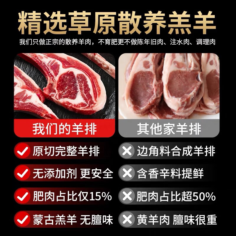 津尚鲜4斤原切法式羊排新鲜战斧羊肋排冷冻生羊肉烧烤烤肉食材商用批发 【2斤】原切法式羊排