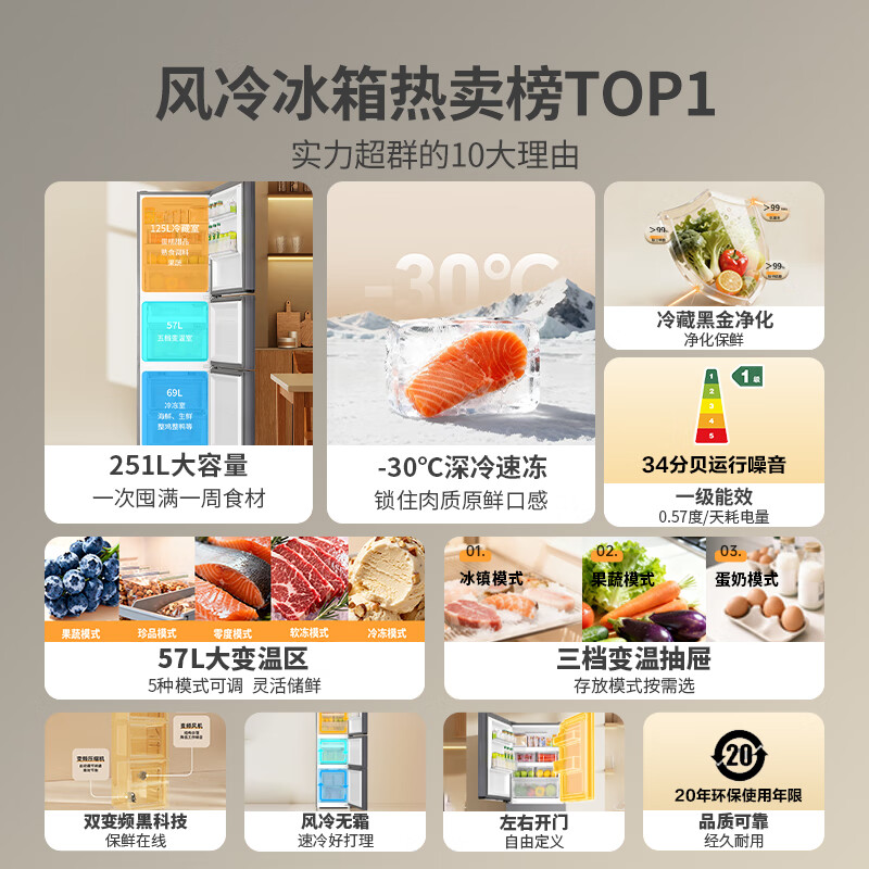 统帅（Leader）海尔冰箱出品悦享系列251L三门小冰箱家用抗菌净味一级能效风冷LC3-258WS9以旧换新国家补贴15%