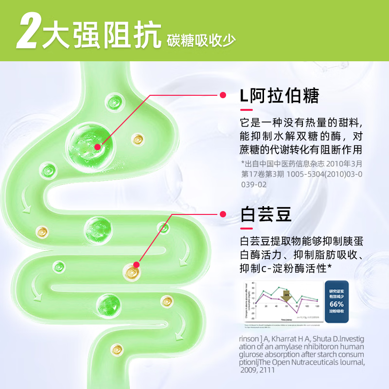 拜曼白芸豆酵素B420益生菌粉膳食纤维白芸豆阻断剂餐前即食型乳酸菌 5盒（实发10盒）