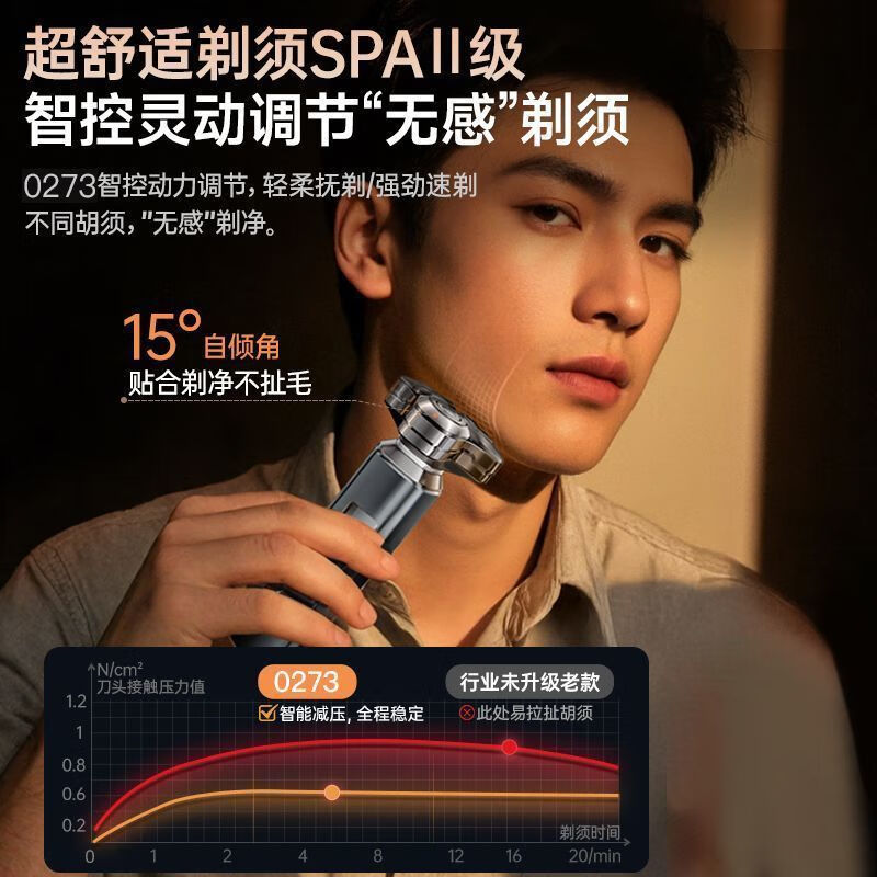 飒望【德国】剃须刀电动男士2025新款全自动超长续航全身水洗旅行便捷式复式刮胡刀送父亲男友生日礼物 耀夜黑净剃款【合金机身-超强续航】
