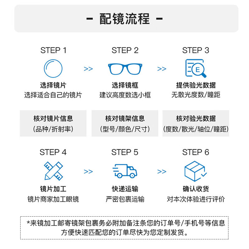 偏光镜片十大品牌排行榜:这10款清晰无眩光,防紫外线,驾车必备-图片7