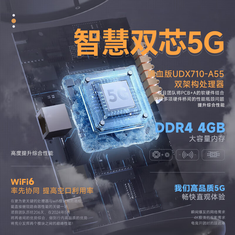 智创当下5g随身wifi6移动无线便携式cpe千兆双频路由器免插卡2025款无限流量网卡车载办公户外直播上网神器 【臻享性能版】5GCPE Pro,满载调校狂暴网速