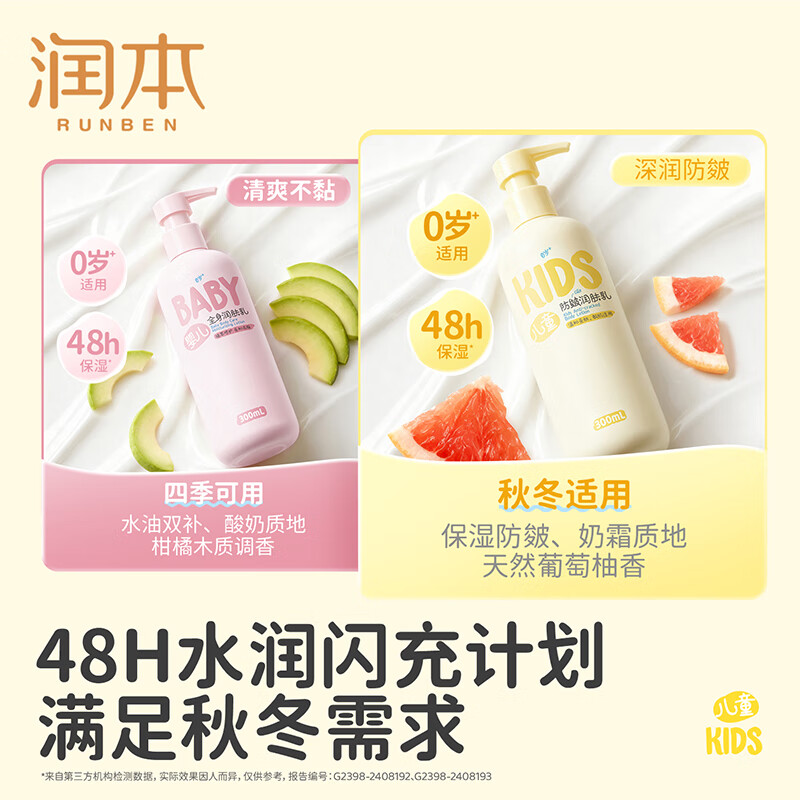 润本(RUNBEN)儿童身体乳婴儿保湿滋润补水专用宝宝秋冬全身润肤乳防干燥护肤霜 300ml 1瓶 【秋冬滋润款】防皴润肤乳 润本(RUNBEN)儿童身体乳婴儿保湿滋润补水专用宝宝秋冬全身润肤乳防干燥护肤霜 300ml 1瓶 【秋冬滋润款】防皴润肤乳