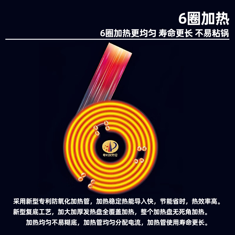 惠当家（Hui Dang Jia）六管加热铸铁电热锅 电炒锅电煮锅电蒸锅多功能锅家用一体式加厚炒煮锅电火锅炖锅多用途锅 【升级6管加热】38cm加深款+304钢单蒸笼