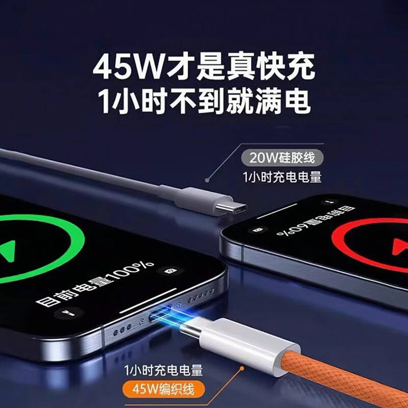 昇亿昊适用苹果15pro/16/17华为荣耀笔记本平板电脑双头type-c手机数据线PD快充两边双C口车载充电线 两边type-c接口（3米）快充不弹窗