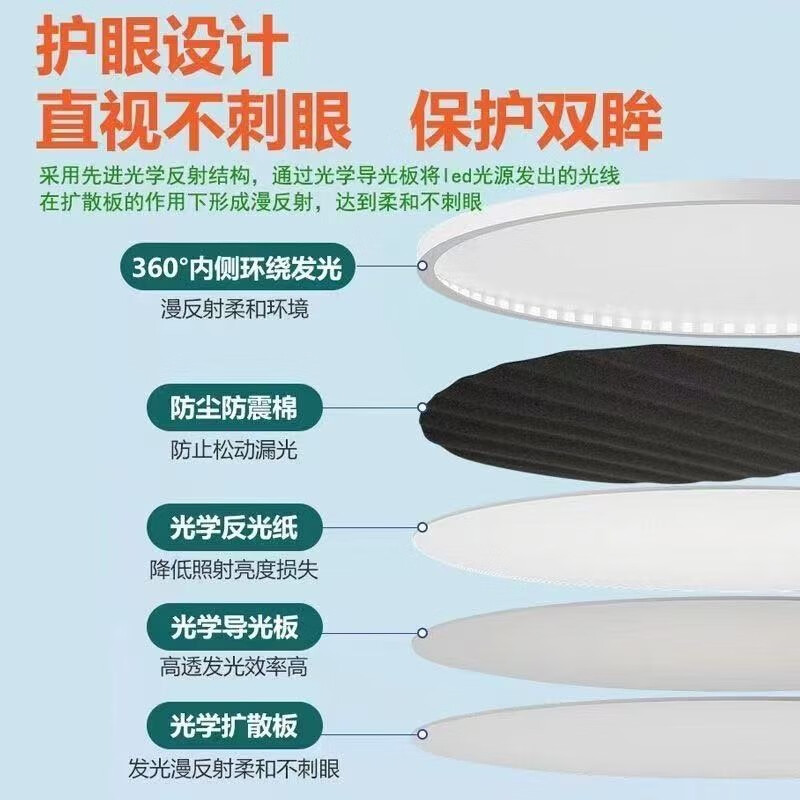 小米家APP智能护眼吸顶灯新款卧室护眼灯全光谱LED圆形已接入米家app 米家智能款-千分级调光调色-40cm