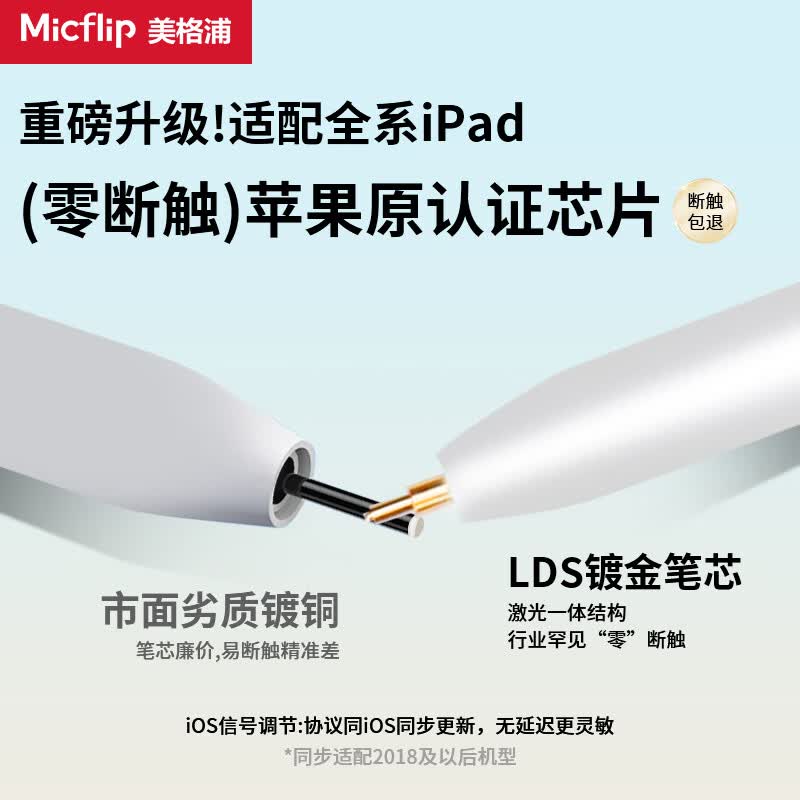 美格浦Micflip 苹果认证Apple pencil Findmy防丢查找适用平板电容笔ipad 11触控平板air7笔尖ipad触屏笔 2只装【查找定位】新升级苹果认证平板电容笔ipad