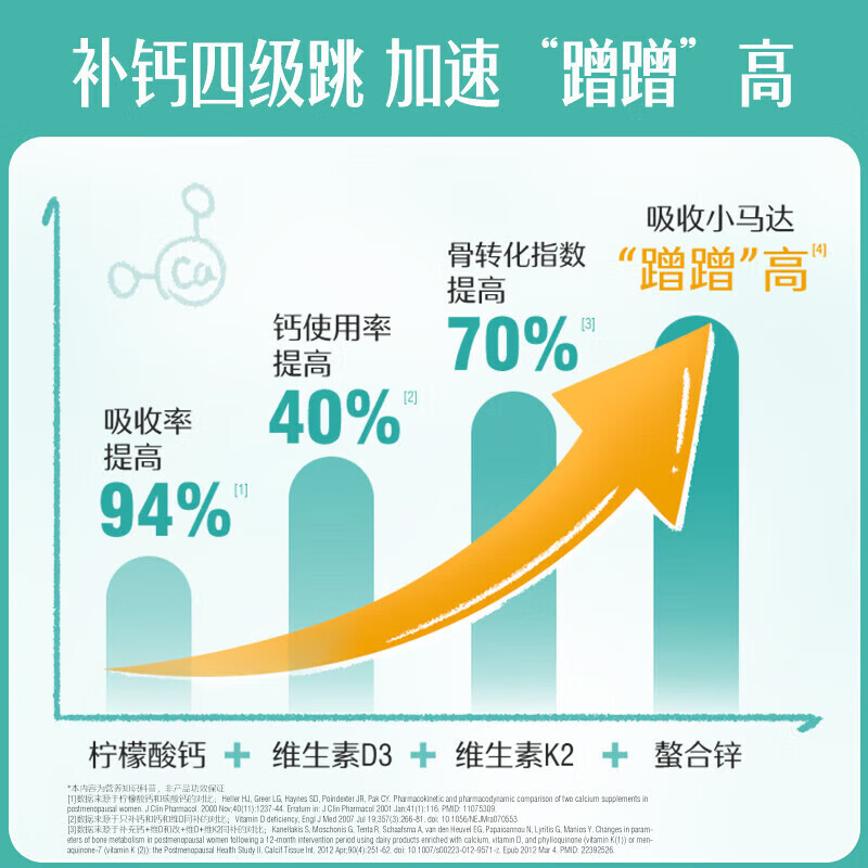 Swisse斯维诗儿童K2柠檬酸钙 强健骨骼牙齿儿童钙锌维生素d3 60粒*1瓶