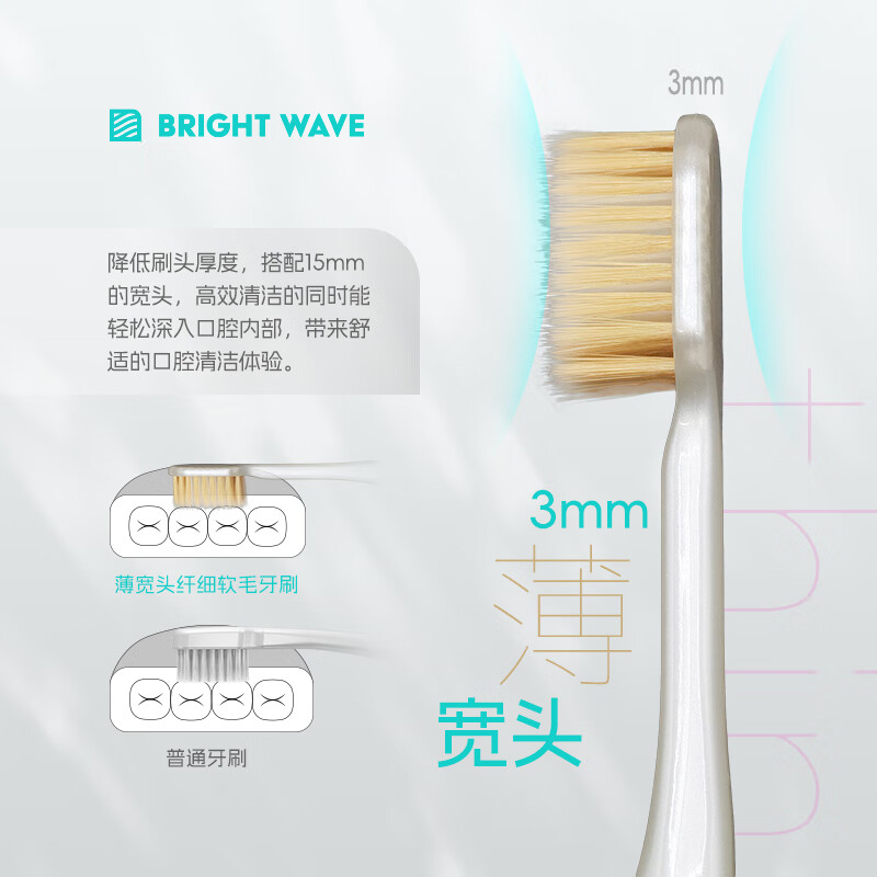 BRIGHT WAVE薄宽头纤细软毛牙刷日本进口成人牙刷48孔超细刷毛分区清洁3mm薄 软毛薄宽头 1支