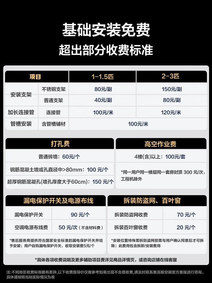 奥克斯空调细节图1