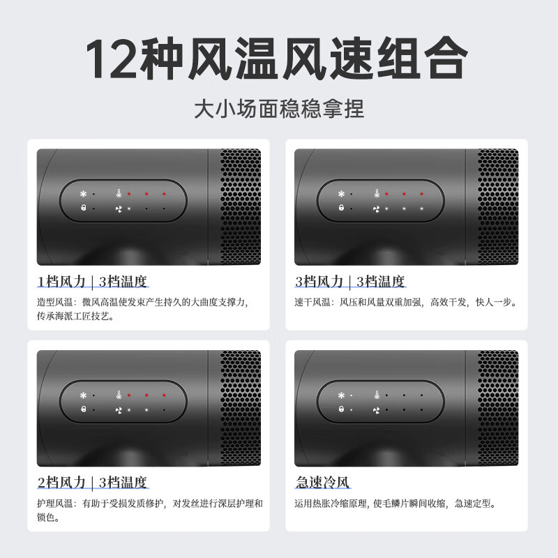 索利斯(Solis)电吹风负离子家用高速智能吹风机速干不伤发沙龙风筒 220 Pro 太空灰 (十月份发货)