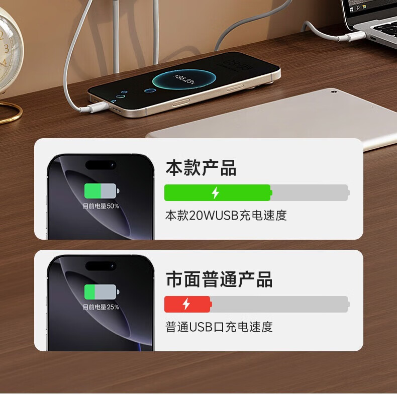 公正午无线排插多功能转换器带USB快充插排一转多位可旋转插头家用宿舍用/插线板/接线板/拖线板 【快充款】时尚白色:一转七【纯铜+防雷】
