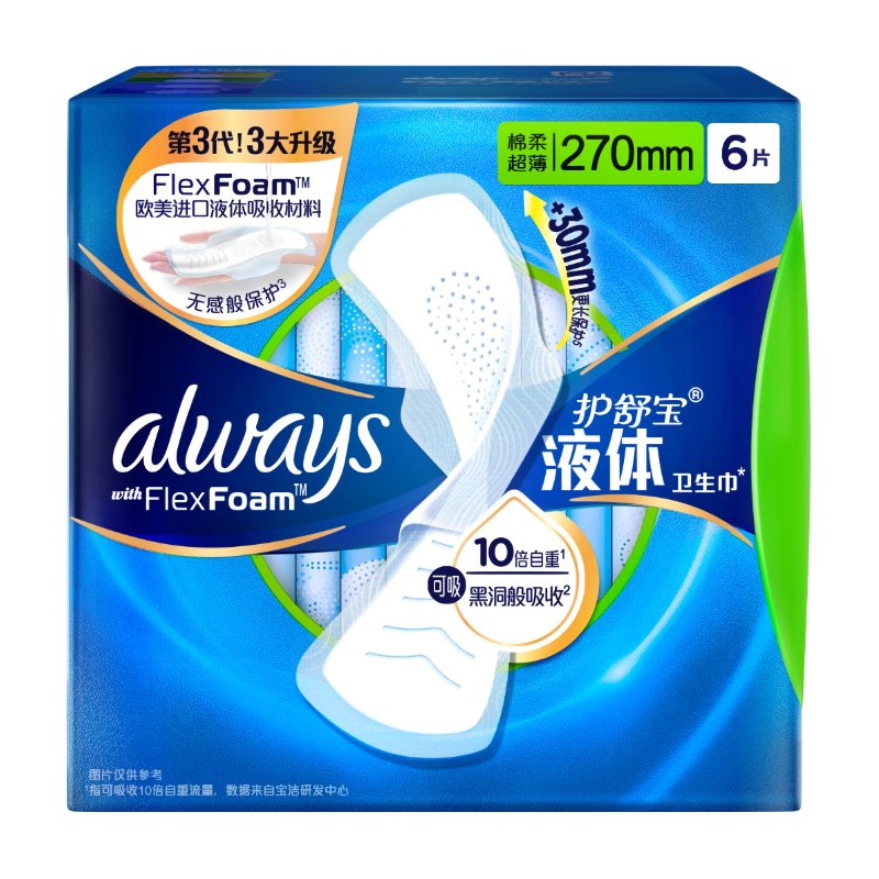 ����᣺���汦Һ��������6Ƭ�ӳ�270mm�������ò�����ȩ������޸б���