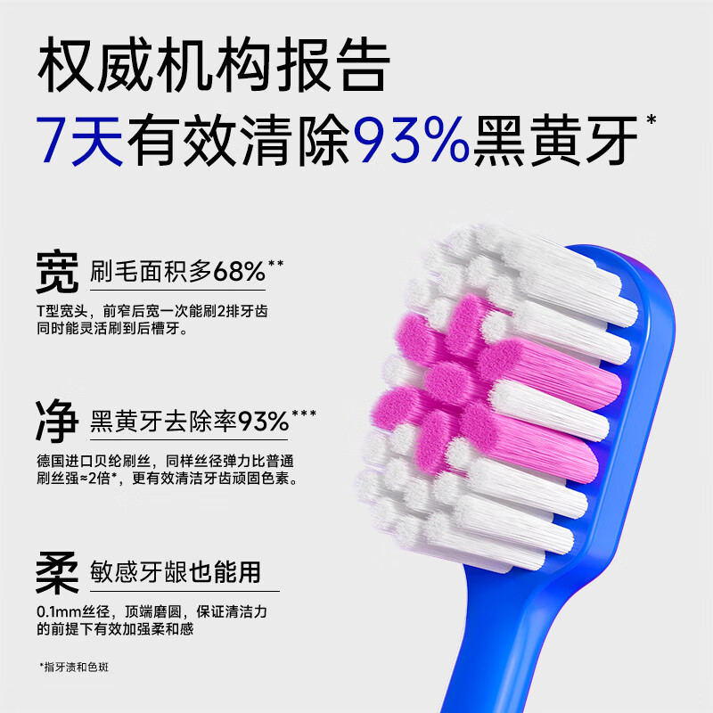 洋精灵儿童牙刷12-15岁青少年护齿口腔软毛中大童小学初中高中生清洁刷 白青色+马卡龙粉2支