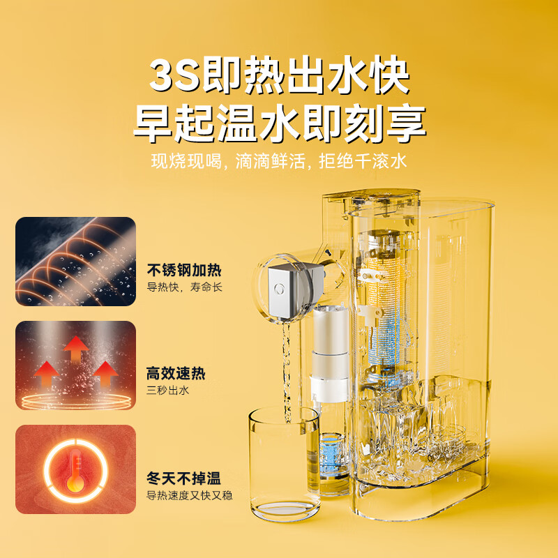 GLASSLOCK盖朗便携式即热饮水机WiggleWiggle联名 旅行出差宿舍折叠电热烧水壶 桌面家用小型迷你速热直饮机 1L -WiggleWiggle联名即热饮水机