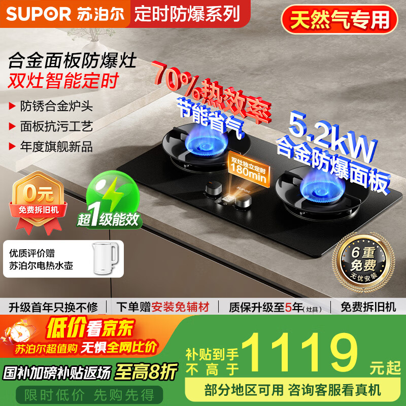 ղSUPORȼ˫һЧ÷ú¯ͷ5.2kW˫߶ʱ70%ЧϽJZT-Z-DF1proȻ