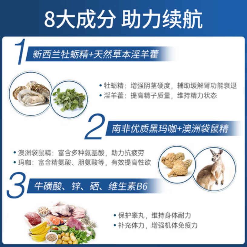 Swisse玛卡雄风片玛咖牡蛎袋鼠精华男士活力淫羊藿男性保健品澳洲 雄风片120粒*1瓶