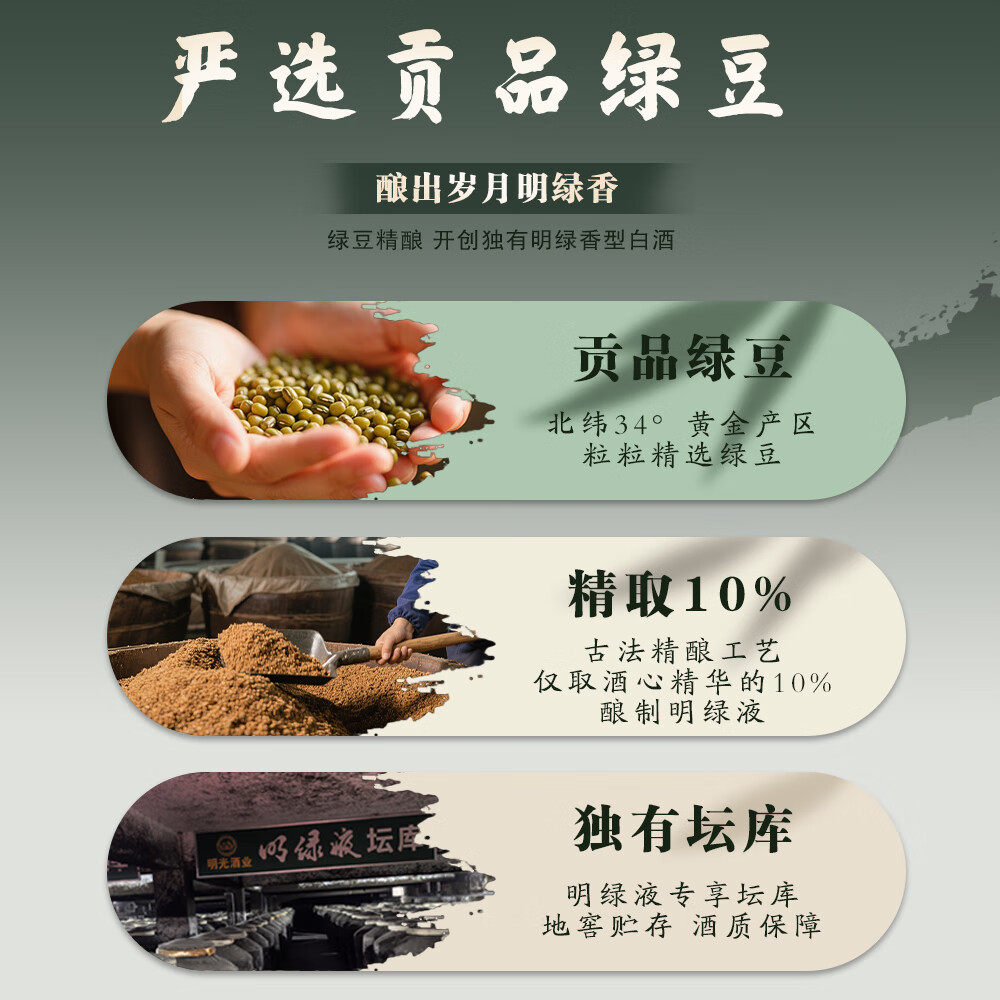 老明光53度500ml 明绿香型 高档商务宴请 节日送礼 明绿液白酒 53%vol 500mL 6瓶 ·赠同款小酒礼盒*3+珍藏版马年纪念酒