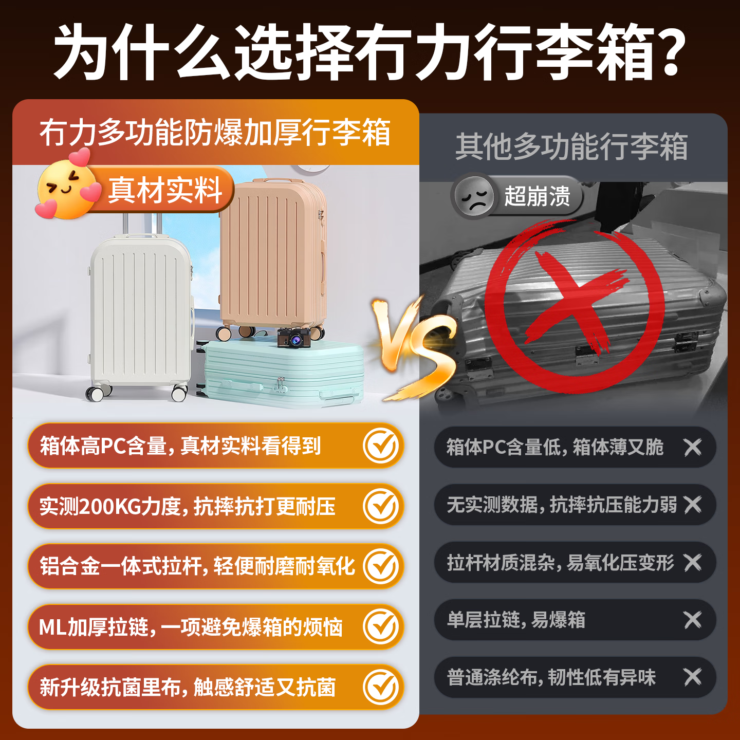 冇力行李箱20寸登机箱多功能拉杆箱女结实耐用小型旅行箱 谷物白【轻颜便携】经典款 20英寸 【登机箱】