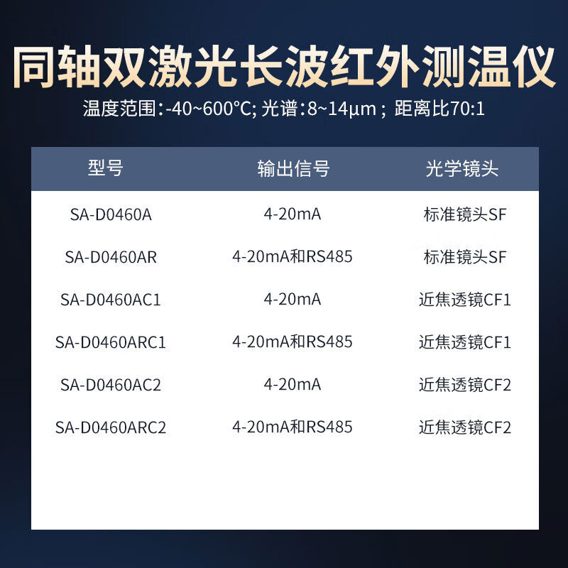 世敖在线式同轴激光测温仪高精度高低温度传感器探头变送器工业 -40-6008-14m