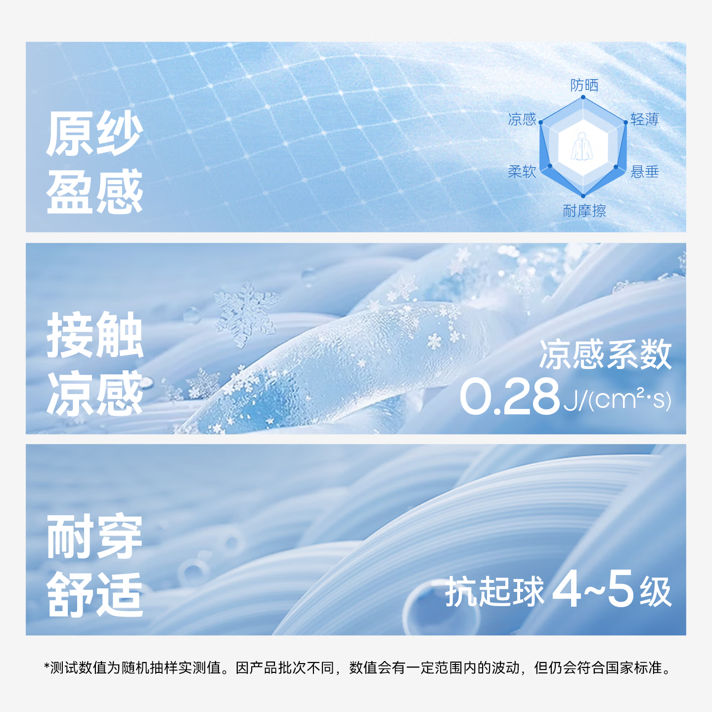 MOLY VIVI【胖东来同款】盈感短款防晒衣女夏季新款遮阳防晒服外套魔力薇薇 冰川蓝 L